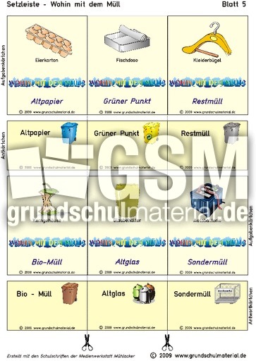 Setzleiste_Wohin-mit-Müll_05.pdf